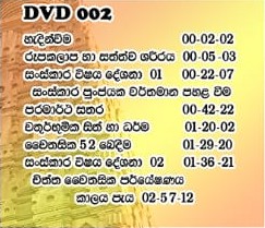 පරමාර්ථ ලෝකය දේශනා 02